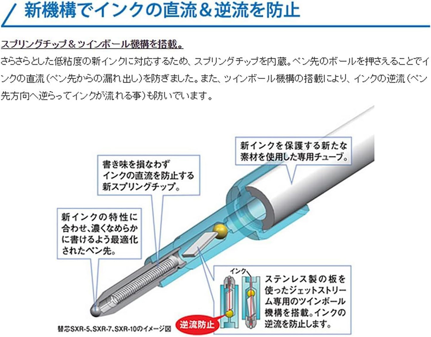 Mitsubishi Uni Jetstream 0.5
